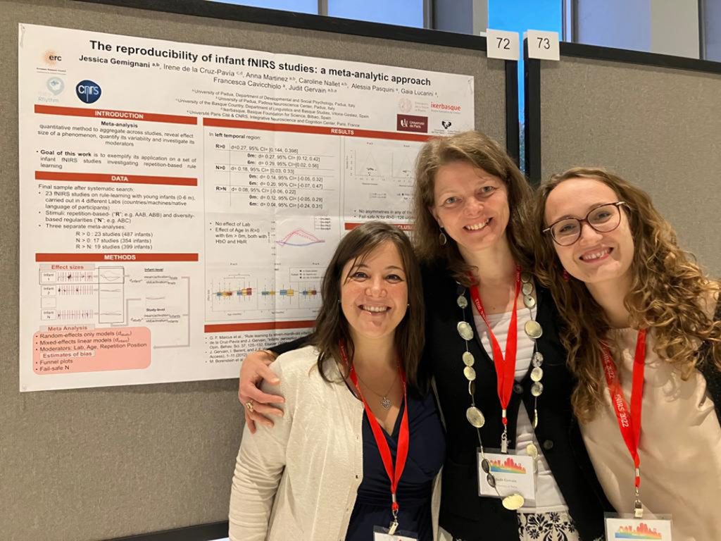 Biennial meeting of the Society for functional Near Infrared Spectroscopy (SfNIRS) - 2022, USA